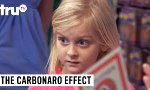 Der Carbonaro-Effekt