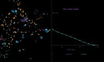 Sollbruchstelle, eine Atomlage dünn